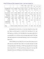 Phân tích tình hình công nợ và khả năng thanh tóan - 4 ppt