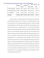 Phân tích tình hình kinh doanh ngoại tế tại Ngân hàng No&PTNT Đà Nẵng - 8 pot