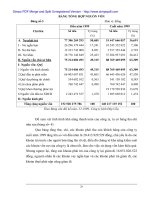 Chiến lược Marketing mix với việc mở rộng Thị trường Cty Kính Đáp Cầu - Bắc Ninh - p4 docx