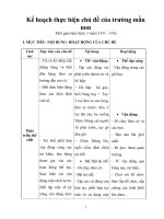 Kế hoạch thực hiện chủ đề của trường mần non pdf