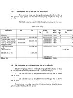 Giáo trình hướng dẫn cơ bản giá trị của tiền tệ trong tài chính từ lãi suất và tỷ suất lợi tức phần 8 pot