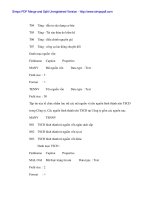 Tình hình hạch tóan và quản lý tài sản cố định tại Cty cơ khí Đà Nẵng - 8 pdf