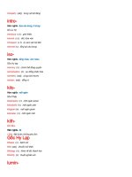 word smart tieng viet phần 6 pps