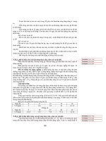 TRỨNG VÀ ẤP TRỨNG GIA CẦM part 10 pdf