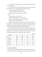 Cảm biến công nghiệp : Cảm biến đo nhiệt độ part 2 ppsx