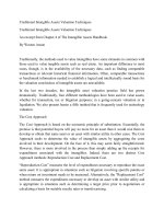 Traditional intangible assets valuation techniques (Định giá tài sản vô hình theo phương pháp truyền thống)