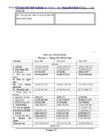 Chiến lược Marketing ở Cty Vật tư Bưu điện trong thời gian tới - 9 doc