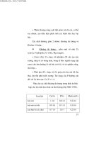 Kỹ thuật chăn nuôi lợn thịt part 5 pdf