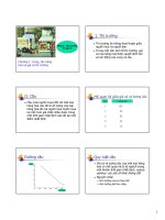 cung cầu hàng hóa và giá cả thị trường