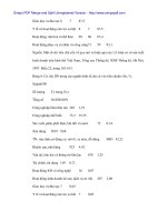 Các quan điểm về Doanh nghiệp nhà nước và giải pháp cho Việt Nam - 4 docx