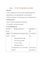 Giáo án Luyện từ và dấu câu lớp 3: Đề bài: TỪ NGỮ VỀ NGHỆ THUẬT - DẤU PHẨY. pdf