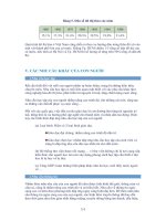 Bảng 5. Dân số đô thị theo các năm1960 1965 1970 1989 1993 1994 pps