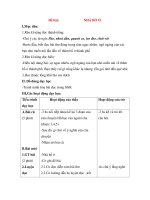 Giáo án Tập đọc lớp 3: Đề bài: NHÀ BỐ Ở potx