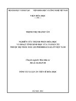 tóm tắt luận án tiến sĩ nghiên cứu thành phần hóa học và hoạt tính sinh học của 3 loài cây thuộc họ thầu dầu (euphorbiaceae) ở việt nam