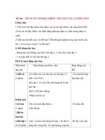 Giáo án Luyện từ và dấu câu lớp 3: Đề bài: ÔN VỀ TỪ CHỈ ĐẶC ĐIỂM – ÔN TẬP CÂU: AI THẾ NÀO? pot