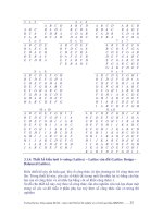 Thiết kế thí nghiệm và xử lý kết quả bằng phần mềm thống kê IRRISTAT part 4 docx