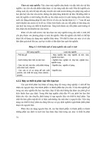 Các quá trình và thiết bị công nghệ sinh học : MÁY VÀ THIẾT BỊ CHUẨN BỊ NGUYÊN LIỆU part 2 pps