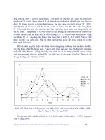 Giáo trình động vật hại nông nghiệp part 6 ppt