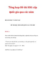 Tổng hợp Đề thi HSG cấp quốc gia qua các năm_3 doc