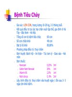 Bài giảng châm cứu thú y part 6 pdf