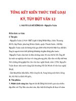 TỔNG KẾT KIẾN THỨC THỂ LOẠI KÝ, TÙY BÚT VĂN 12_1 pps