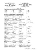 ĐỀ KIỂM TRA KSCL GIỮA HỌC KỲ II NĂM HỌC 2010-2011 TIẾNG ANH 12 pdf