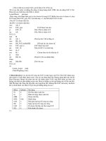 virus - huyền thoại hay thưc tế phần 2 docx