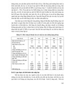 Các quá trình và thiết bị công nghệ sinh học : THIẾT BỊ VẮT, TRÍCH LY, TINH CHẾ CÁC SẢN PHẨM THU NHẬN TỪ PHƯƠNG PHÁP TỔNG HỢP VI SINH part 6 ppsx