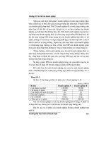 Giáo trình hướng dẫn cách làm tăng giá trị doanh nghiệp trên thị trường kinh doanh phần 5 pdf