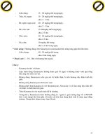 Giáo trình phân tích lượng thuốc kháng sinh trong điều trị thú y với triệu chứng của choáng phản vệ p6 ppt