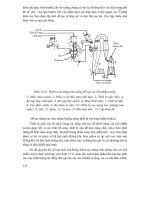Các quá trình và thiết bị công nghệ sinh học : THIẾT BỊ ĐỂ NGHIỀN, TIÊU CHUẨN HOÁ, TẠO VIÊN VÀ TẠO MÀNG BAO SIÊU MỎNG part 5 ppt