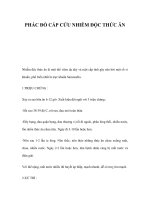 PHÁC ĐỒ CẤP CỨU NHIỄM ĐỘC THỨC ĂN ppt