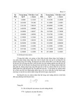 Giáo trình địa vật lý giếng khoan part 7 ppt