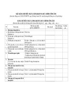 MẪU BẢNG CHỈ TIÊU CHẤT LƯỢNG DỊCH VỤ BƯU CHÍNH CÔNG ÍCH pptx