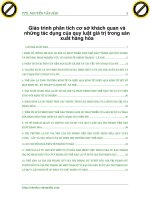 Giáo trình phân tích cơ sở khách quan và những tác dụng của quy luật giá trị trong sản xuất hàng hóa p1 doc