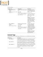 thiết kế giao diện wordpress phần 8 potx