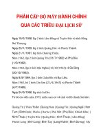 PHÂN CẤP BỘ MÁY HÀNH CHÍNH QUA CÁC TRIỀU ĐẠI LỊCH SỬ_3 ppt
