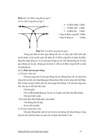 Đường Đô Thị Và Tổ Chức Giao Thông Phần 5 ppsx