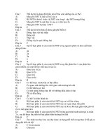 Đề thi và đáp án Sinh học: Đột biến đa bội doc