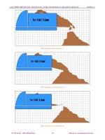 Giáo trình hướng dẫn cách vẽ hoa hồng bằng kỹ thuật clone stamp tool trong Softimage phần 6 pptx