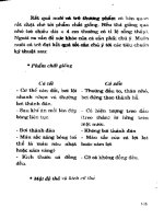 Sinh học và kỹ thuật một số loài cá nước ngọt part 7 docx