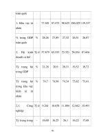Giáo trình hướng dẫn phân tích quan điểm nền kinh tế xã hội chủ nghĩa gồm hai hình thức sở hữu chủ yếu là quốc doanh và tập thể p6 potx
