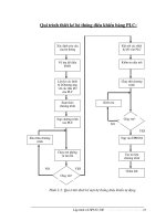 [Điện Tử] Lập Trình Điều Khiển Soft SPS Phần 3 pptx