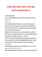 TỔNG KẾT KIẾN THỨC VĂN HỌC NƯỚC NGOÀI VĂN 12_2 ppsx