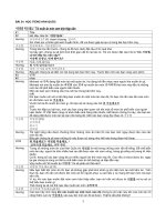 Hội thoại tiếng Hàn - part 15 docx