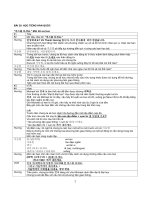 Hội thoại tiếng Hàn - part 14 potx