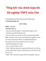 Tổng kết văn chính luận thi tốt nghiệp THPT môn Văn_1 pdf