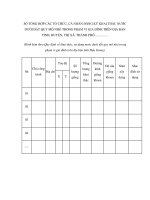 MẪU SỔ TỔNG HỢP CÁC TỔ CHỨC, CÁ NHÂN ĐĂNG KÝ KHAI THÁC NƯỚC DƯỚI ĐẤT QUY MÔ NHỎ TRONG PHẠM VI GIA ĐÌNH TRÊN ĐỊA BÀN TỈNH, HUYỆN, THỊ XÃ, THÀNH PH pps