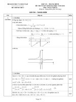 ĐÁP ÁN – THANG ĐIỂM ĐỀ THI TUYỂN SINH ĐẠI HỌC NĂM 2011 Môn: TOÁN; Khối D ppsx