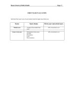 vệ sinh môi trường và sức khỏe cộng đồng - part 6 docx